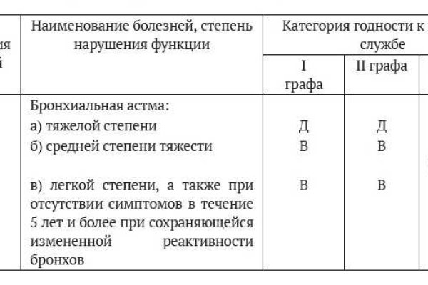 Кракен плейс